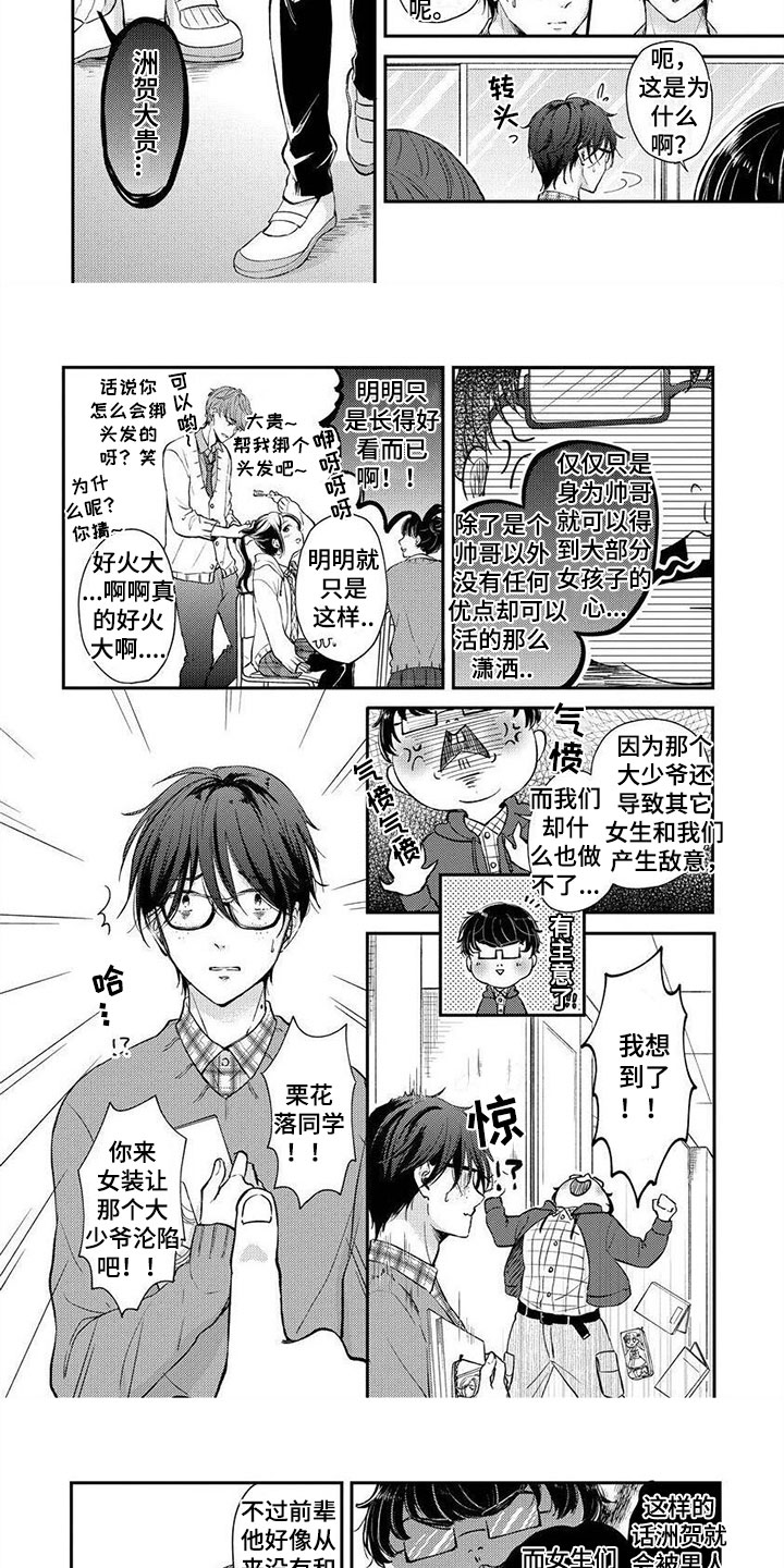 第1章：出乎意料的5