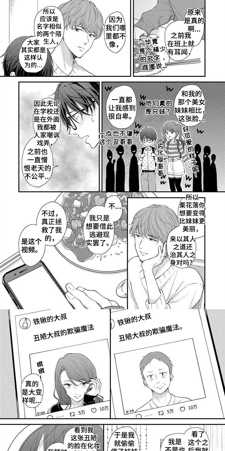第3章：人生危机5