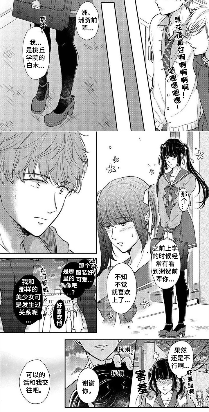 第1章：出乎意料的7