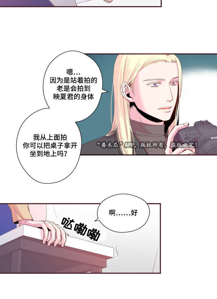 第22章：模特11