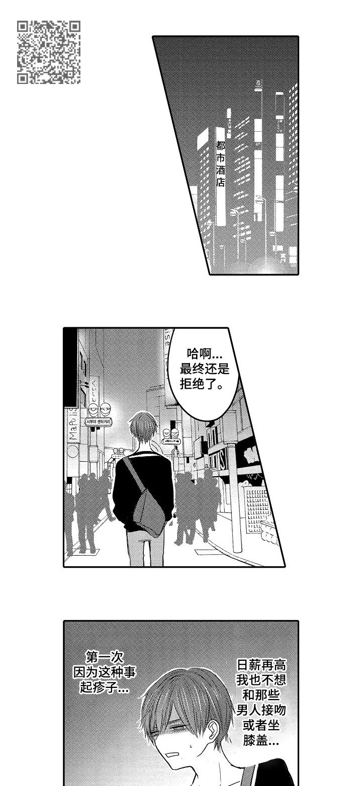 第32章：兼职9