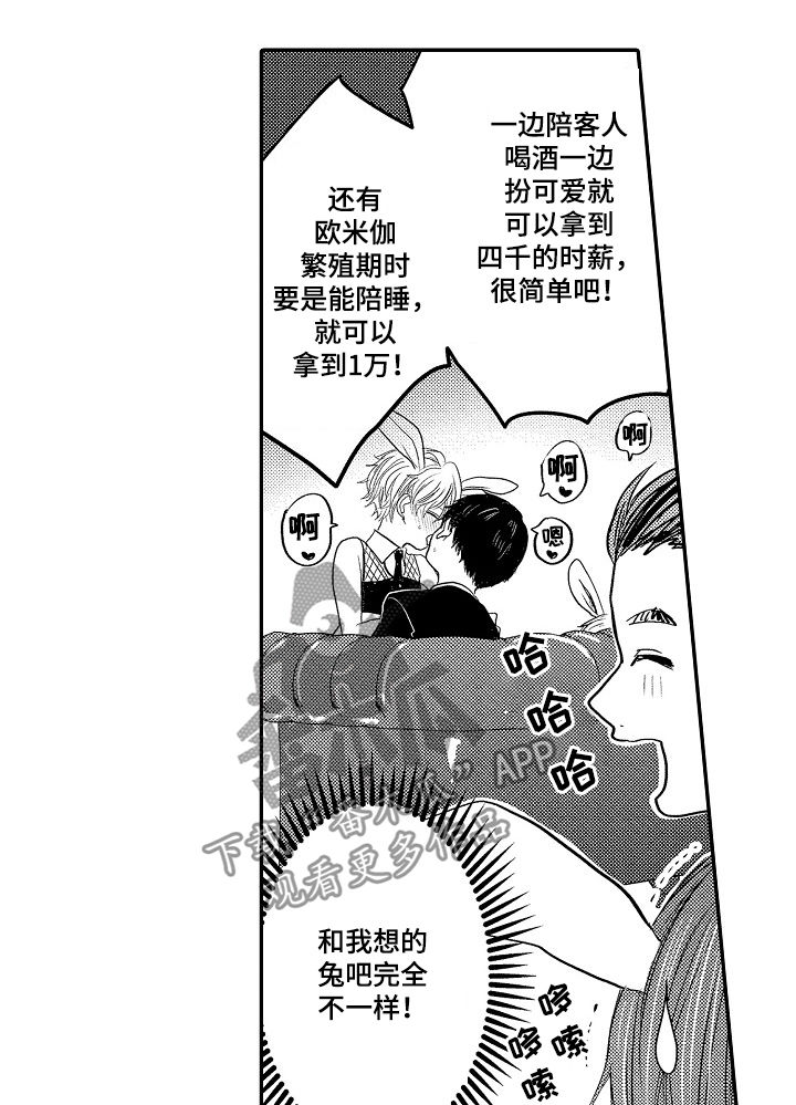 第32章：兼职4