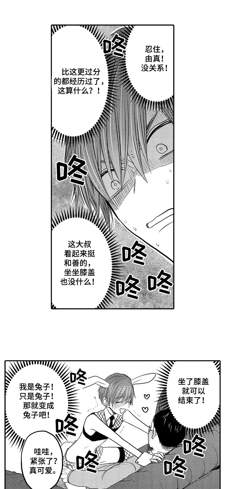 第32章：兼职7