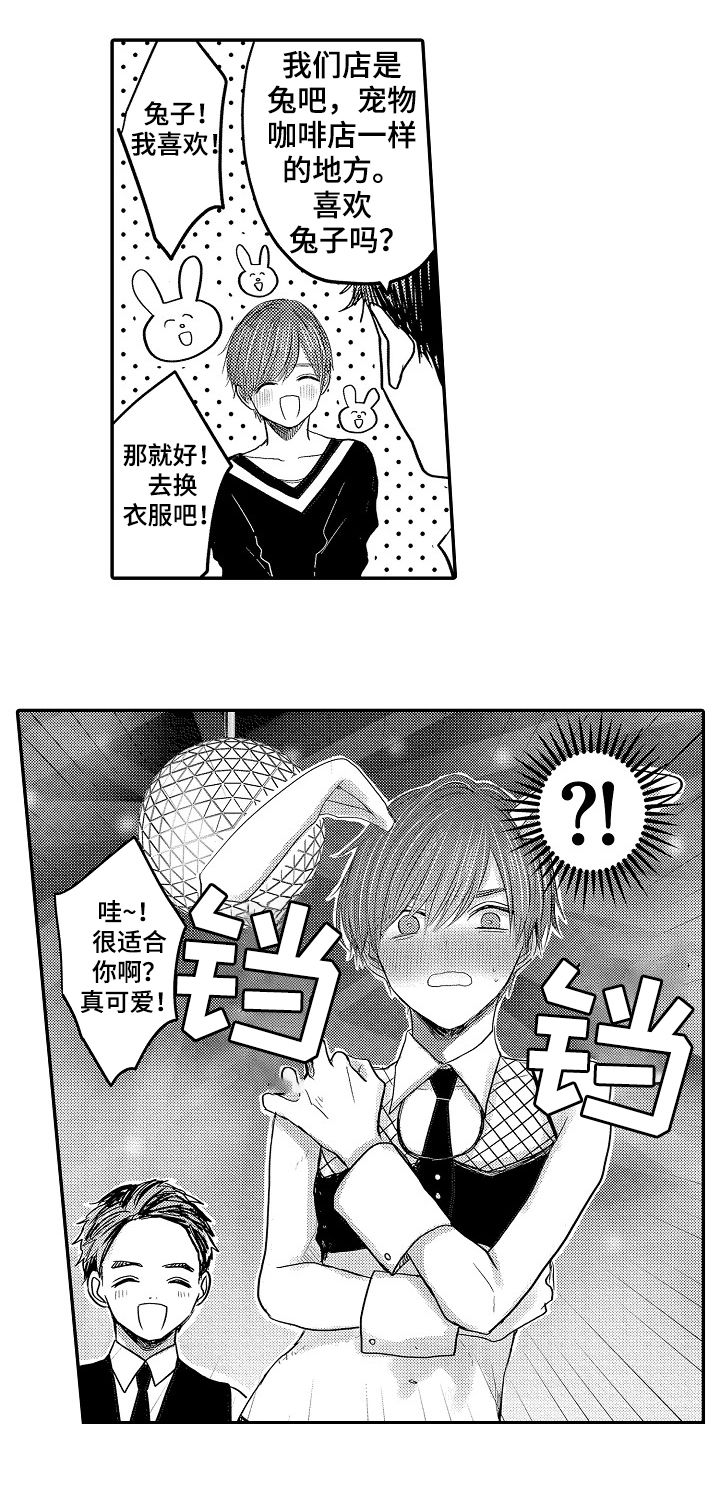 第32章：兼职3