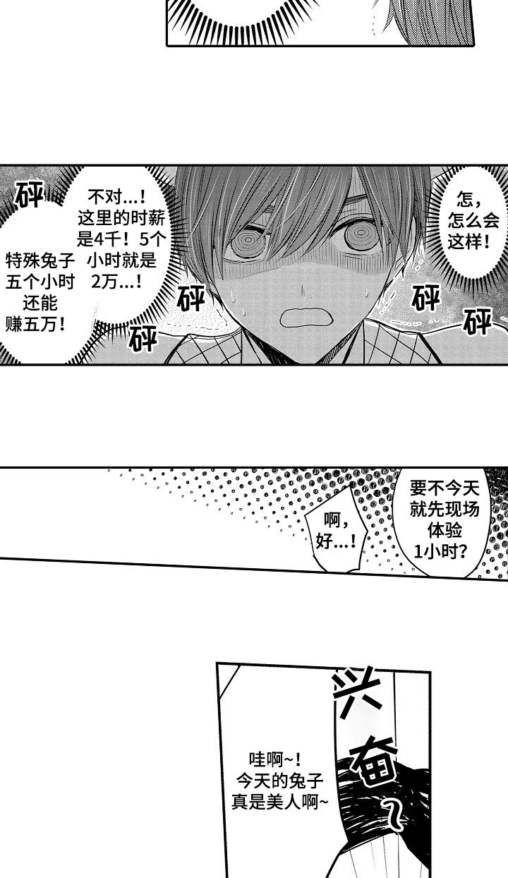 第32章：兼职5