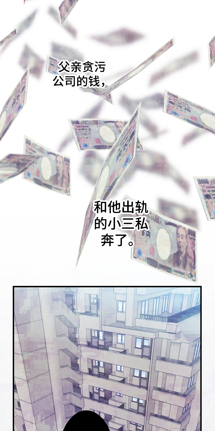 第1章：尽孝8