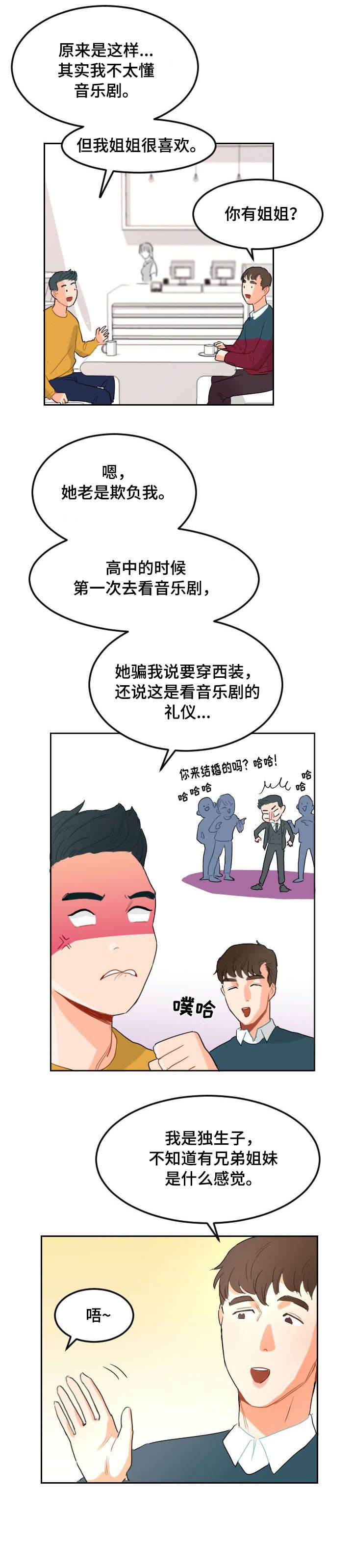 第6章：入场0