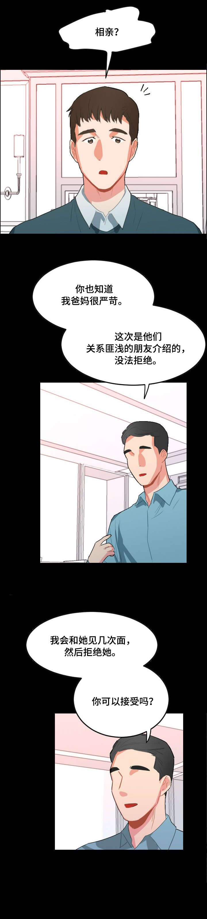 第15章：论坛5