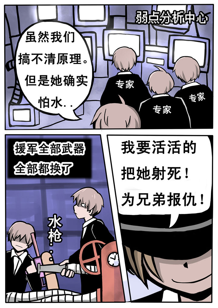 第16章：7