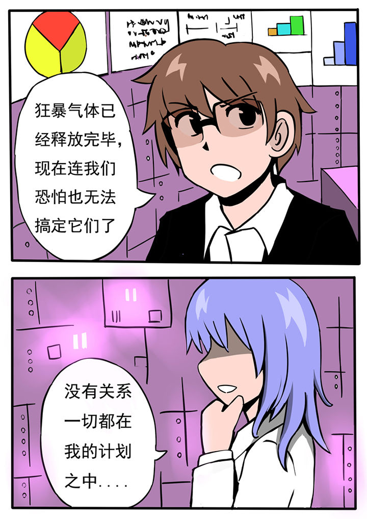 第62章：6