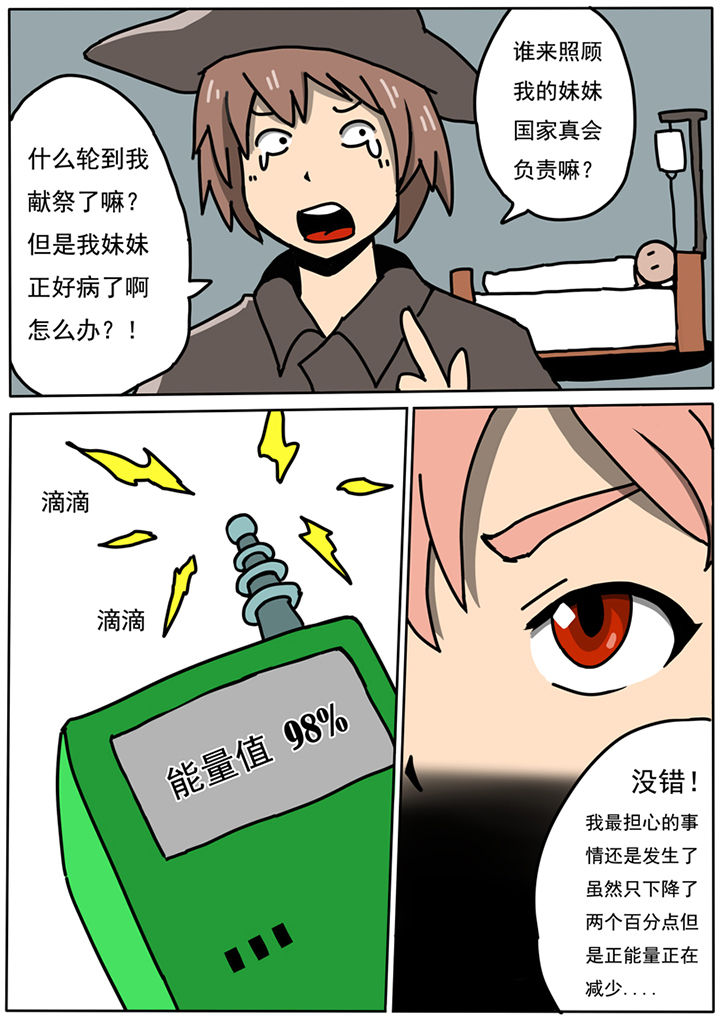 第88章：4