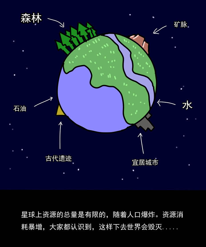 第94章：0