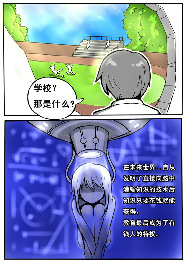 第1章：14