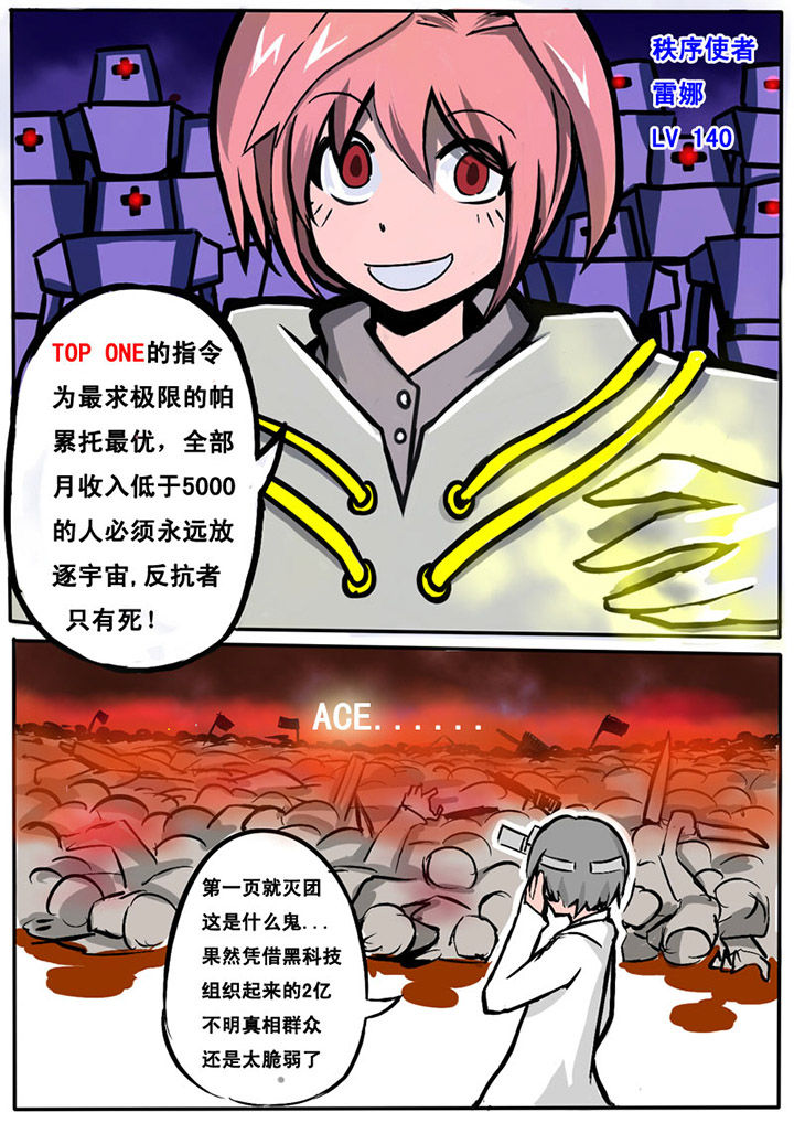 第1章：0