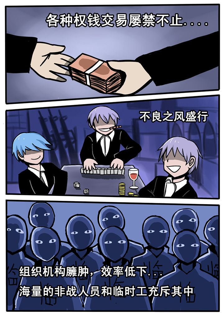 第15章：5