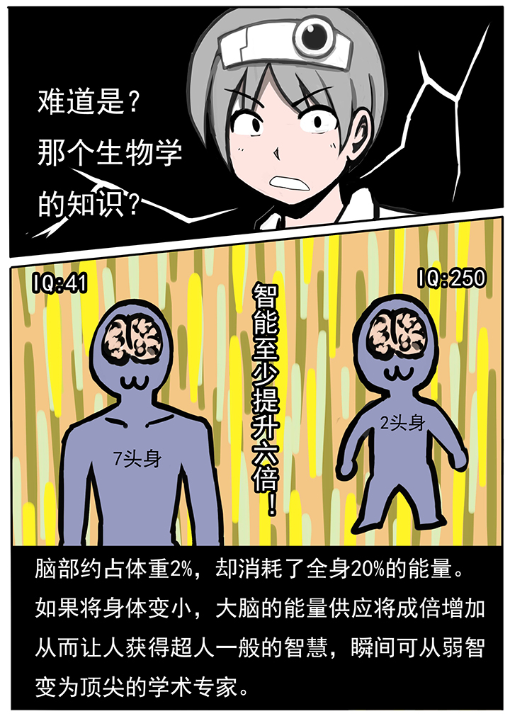 第32章：5