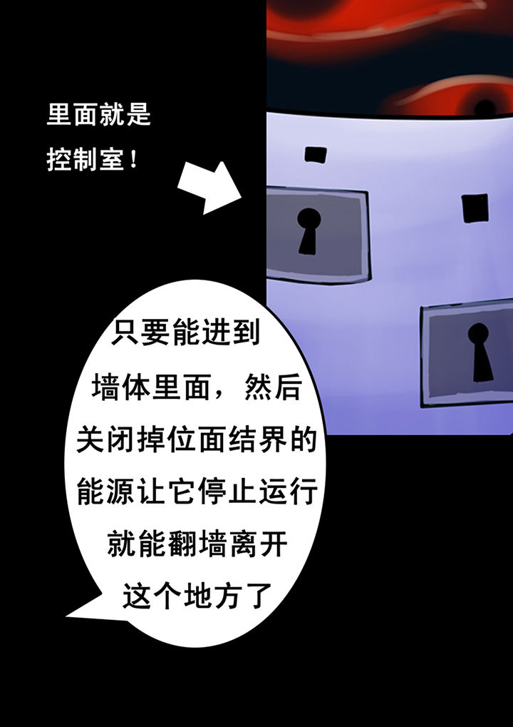第21章：3