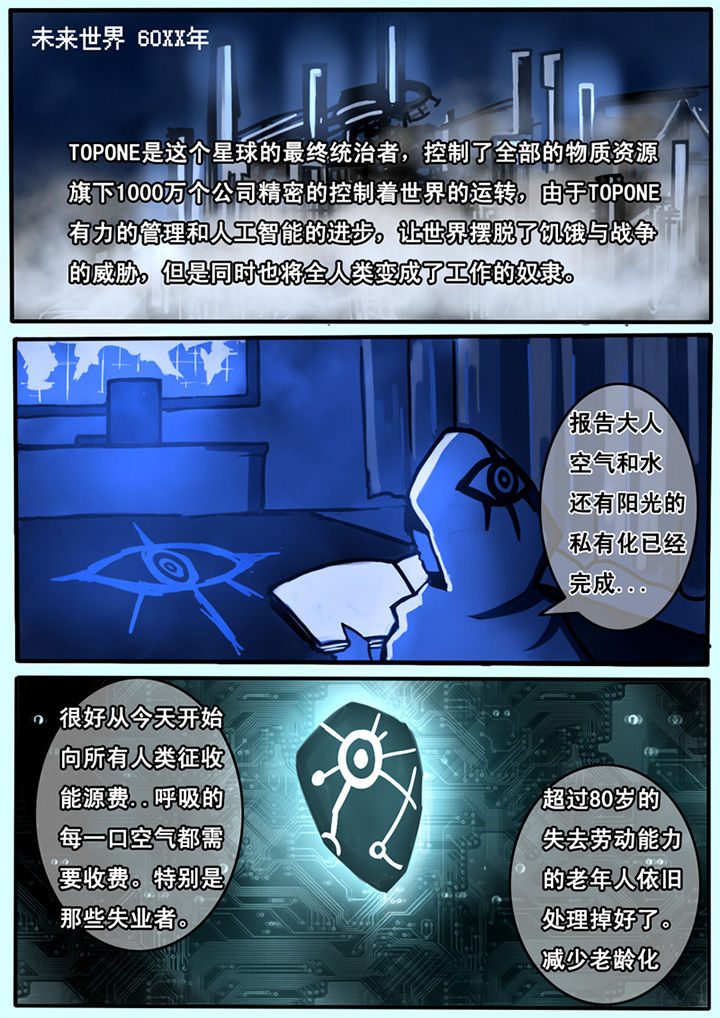 第2章：1