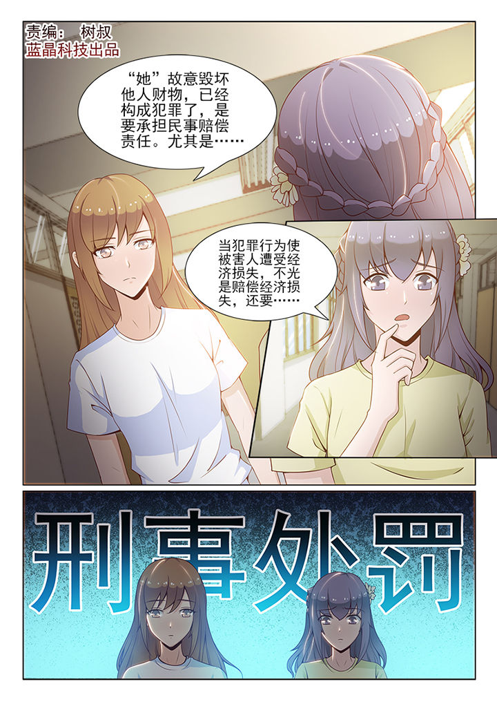第59章：0