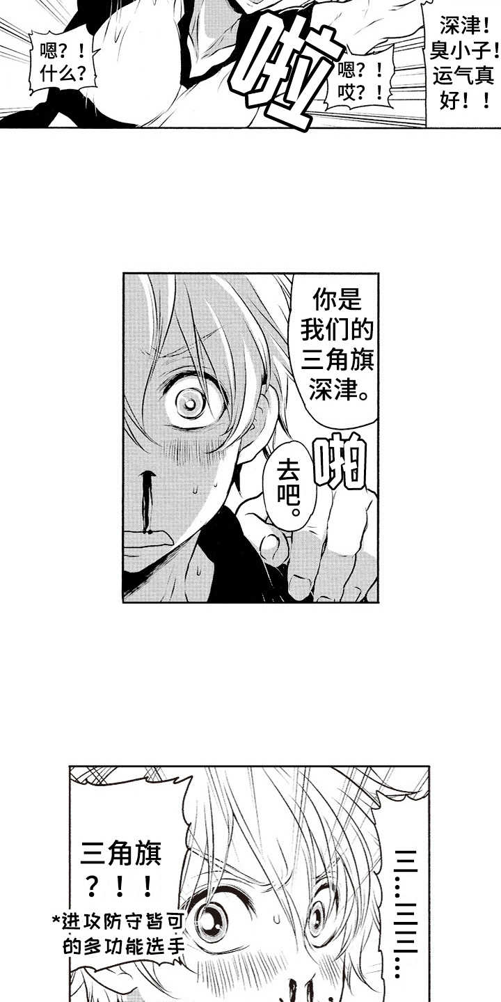 第2章：三角旗5
