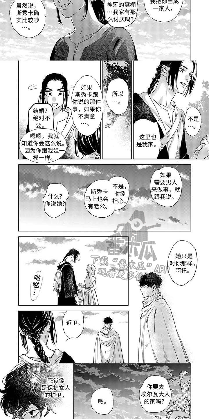 第11章：检查1