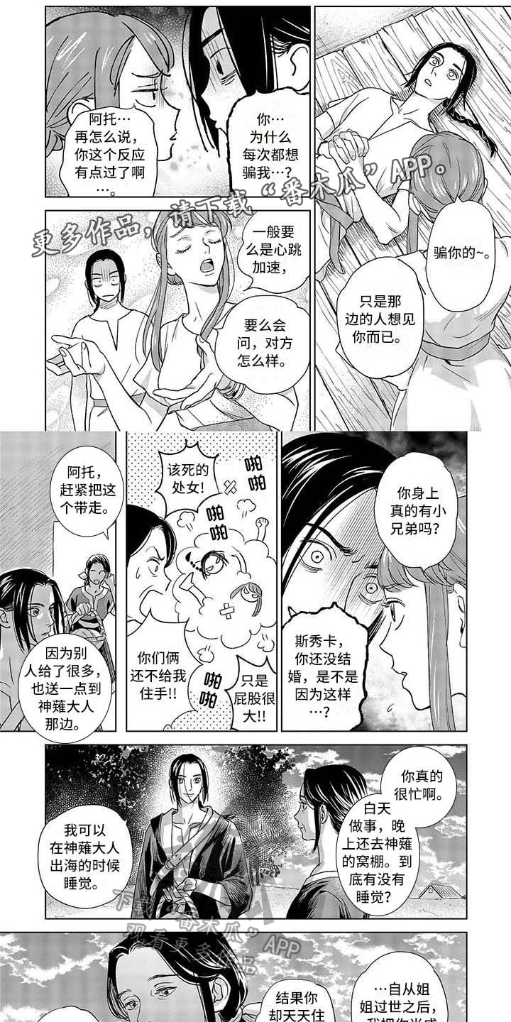 第11章：检查0