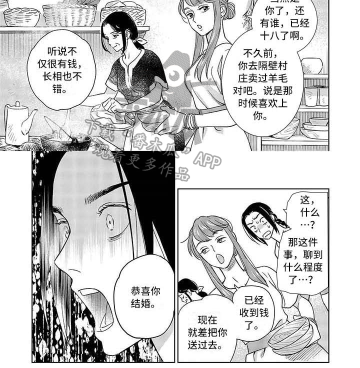 第10章：受欢迎5