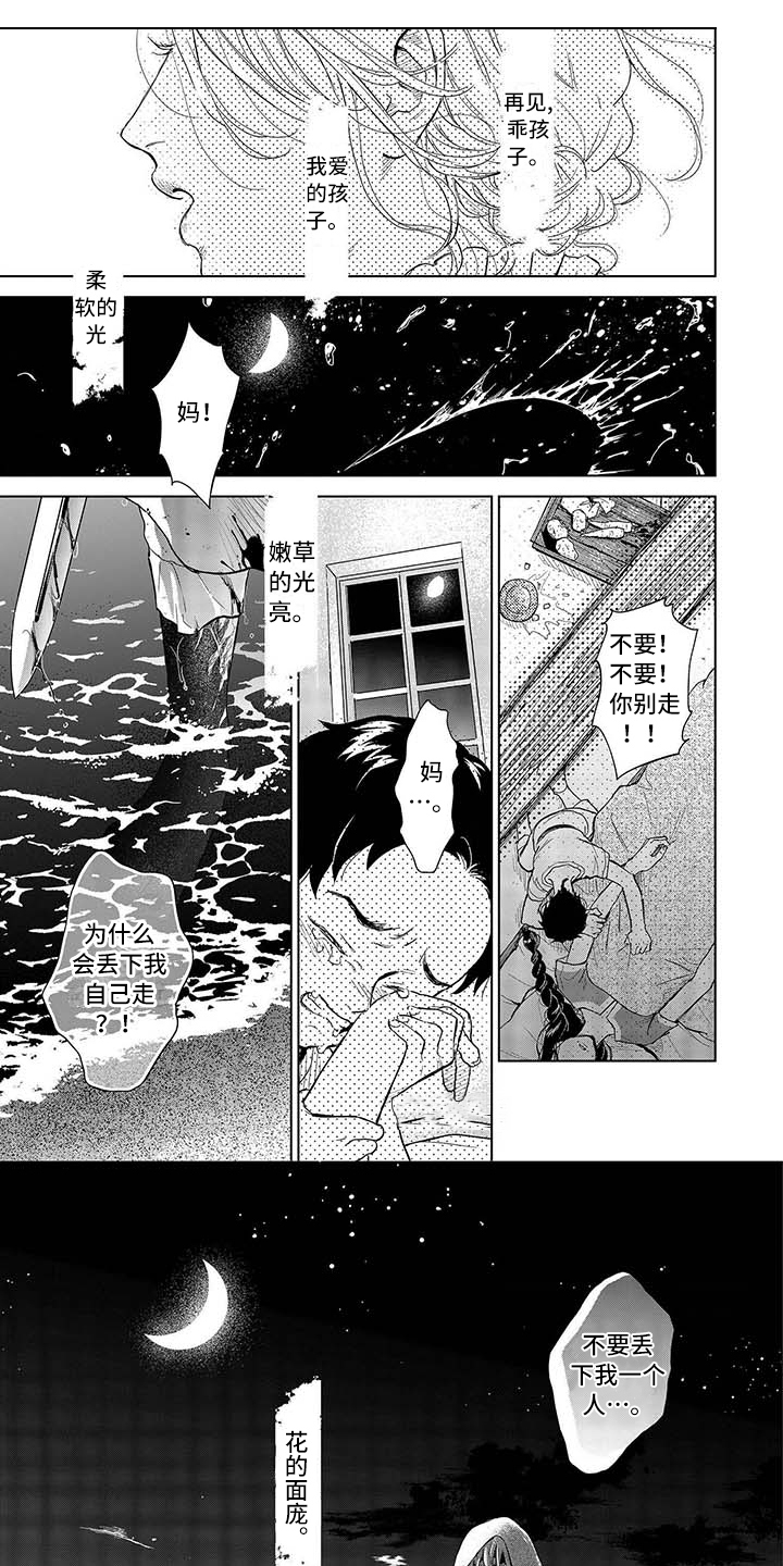第1章：生活0