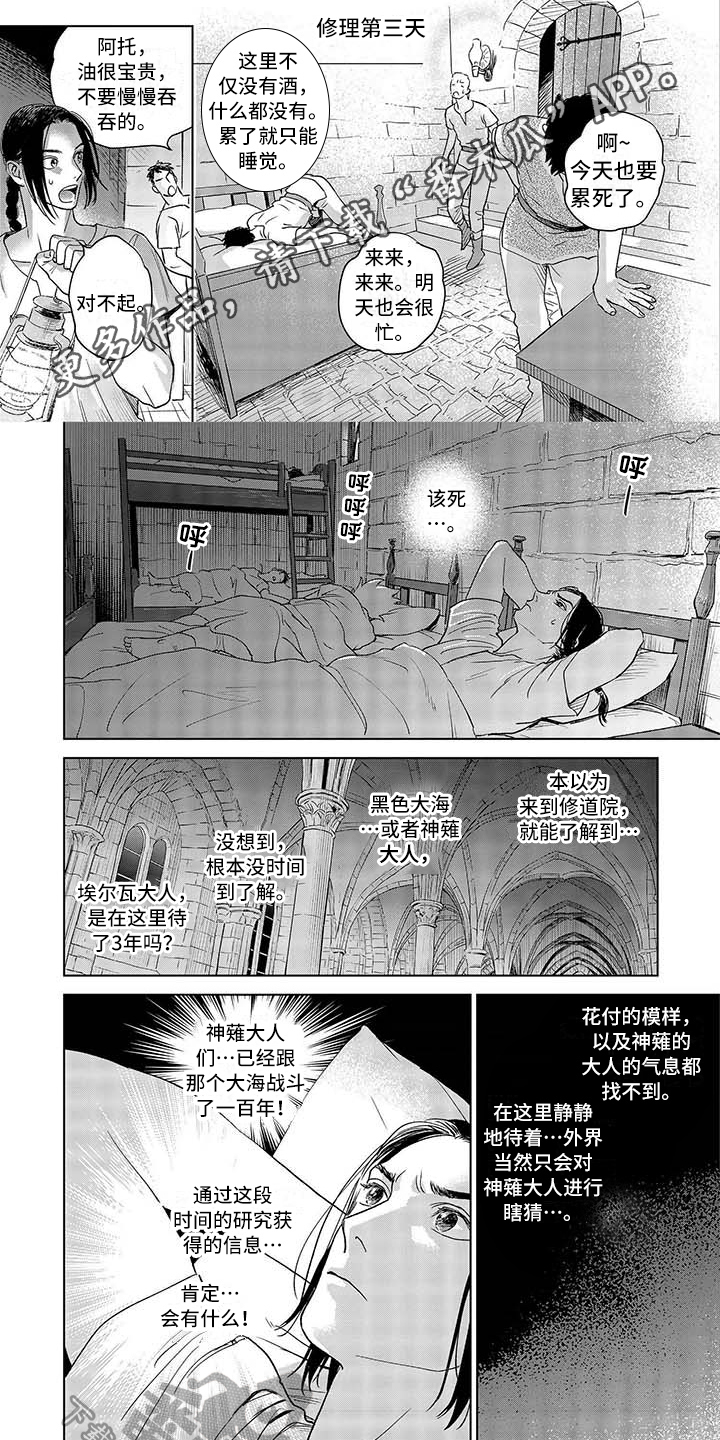 第16章：询问0