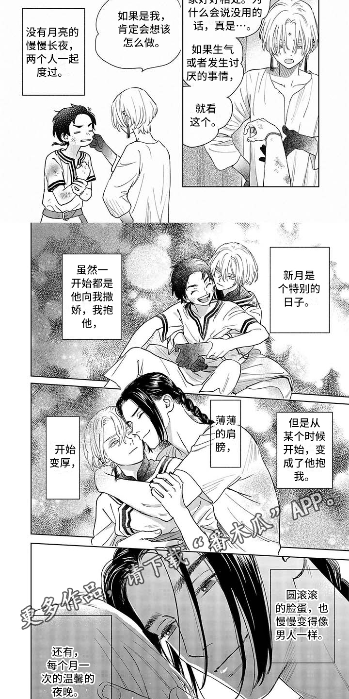 第29章：寄信5