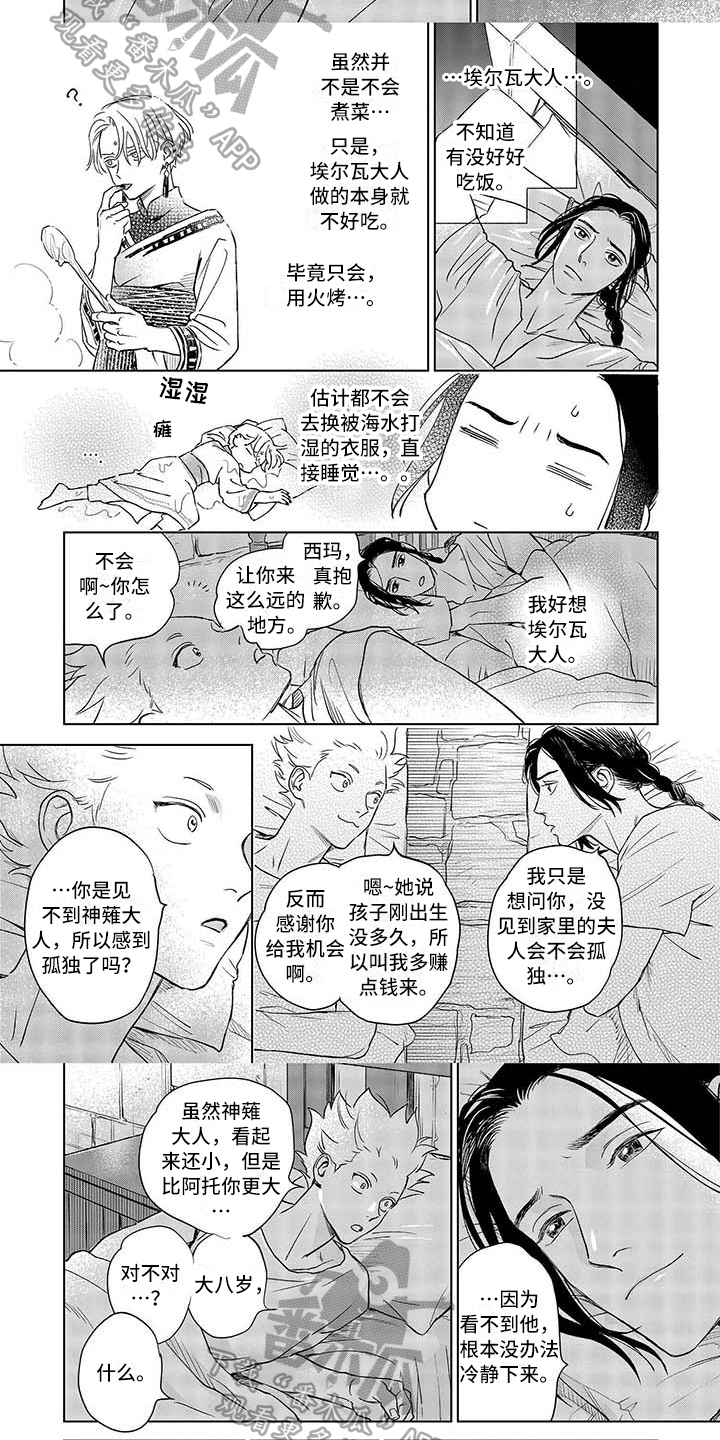 第16章：询问1