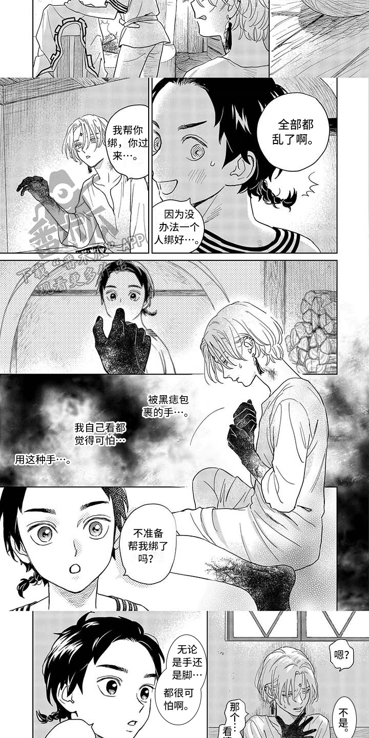 第7章：决定1