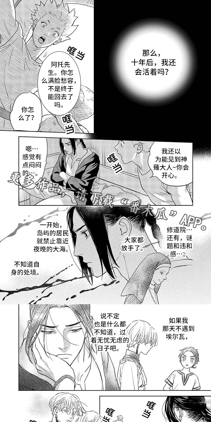 第20章：想法0