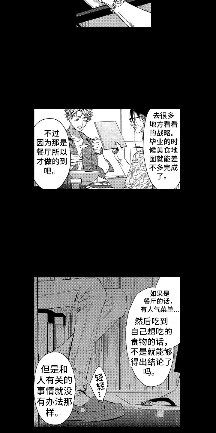 第1章：失败象征6