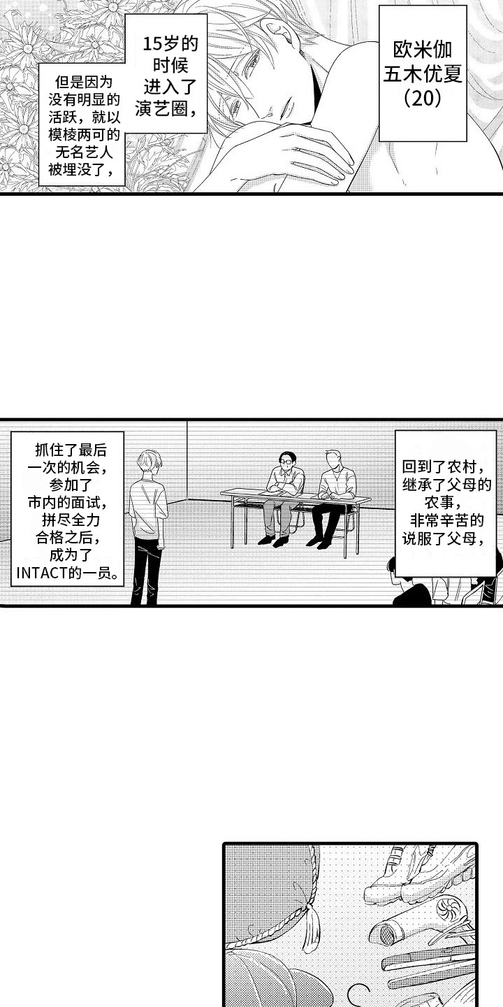 第2章：人设7