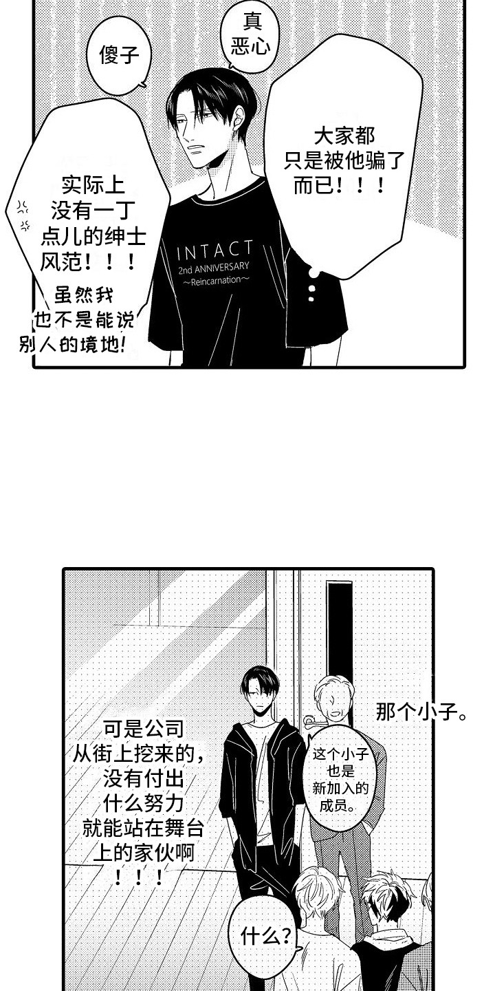 第2章：人设15
