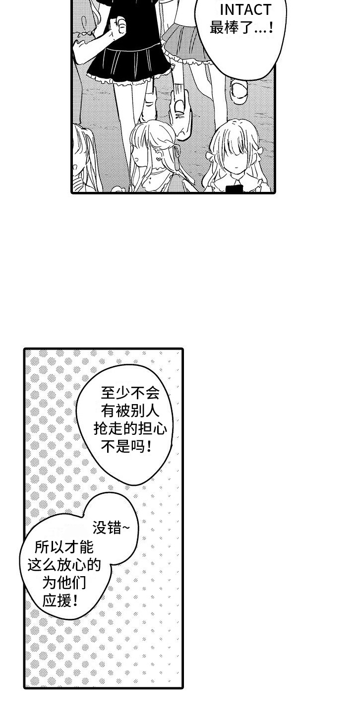第1章：偶像团体12