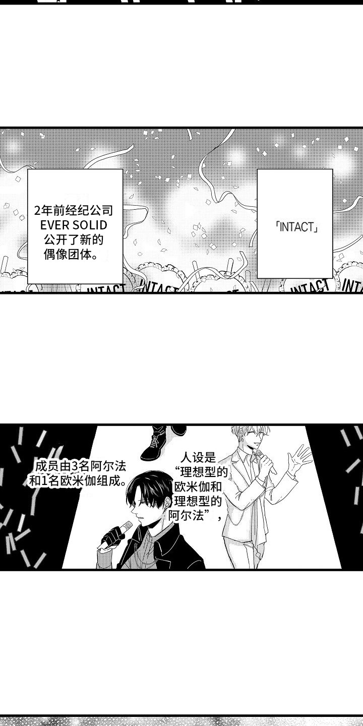 第1章：偶像团体9