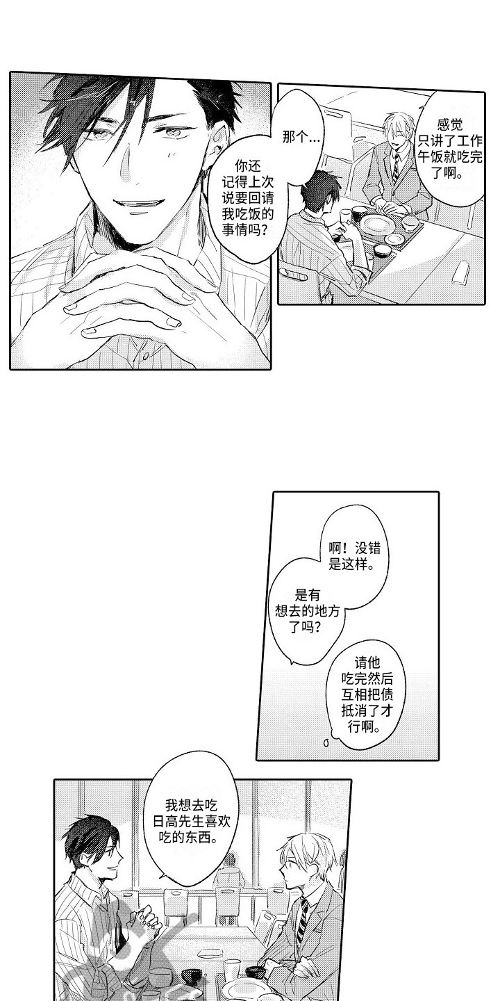第6章：名片0