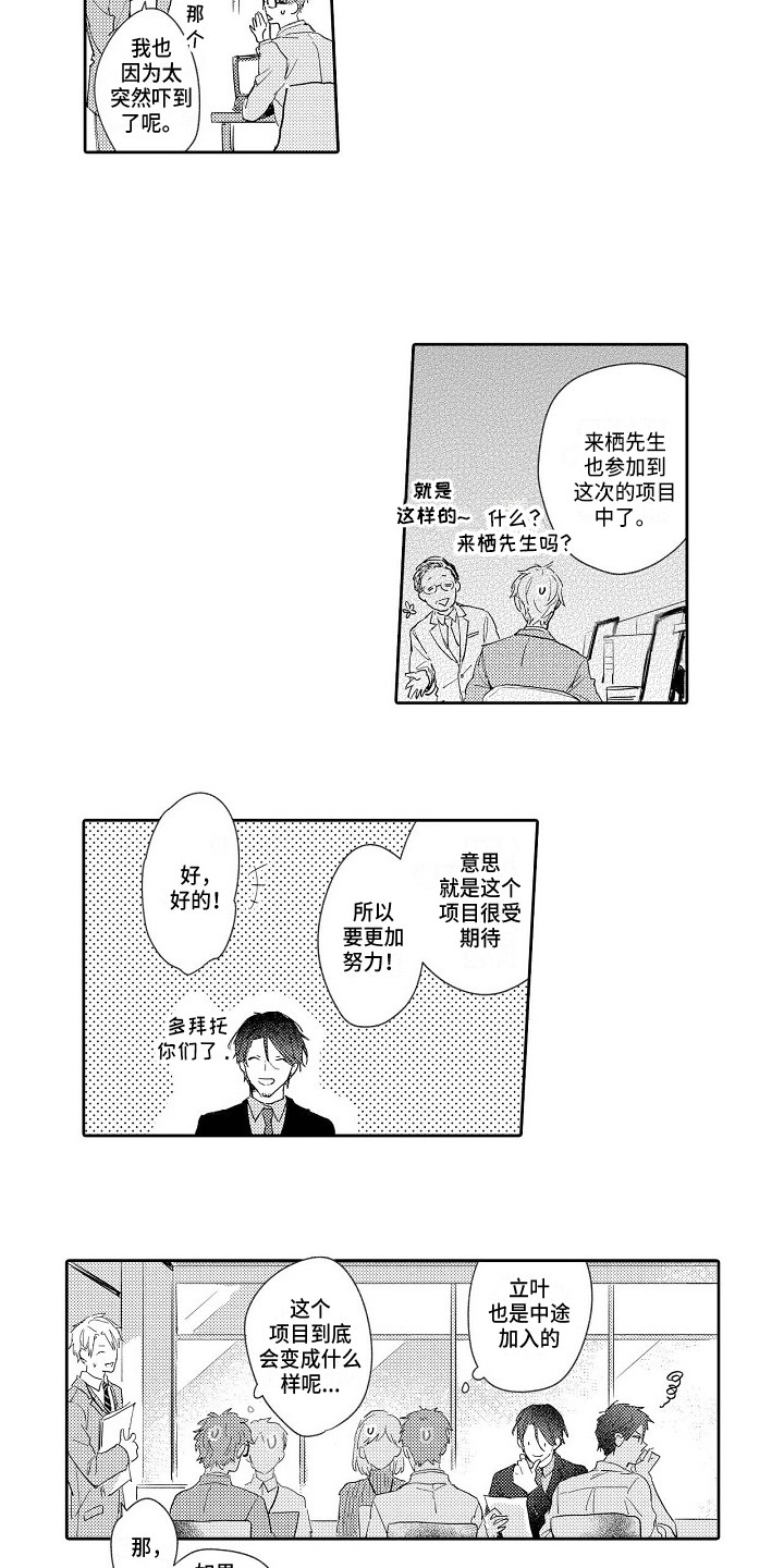 第13章：参与项目7