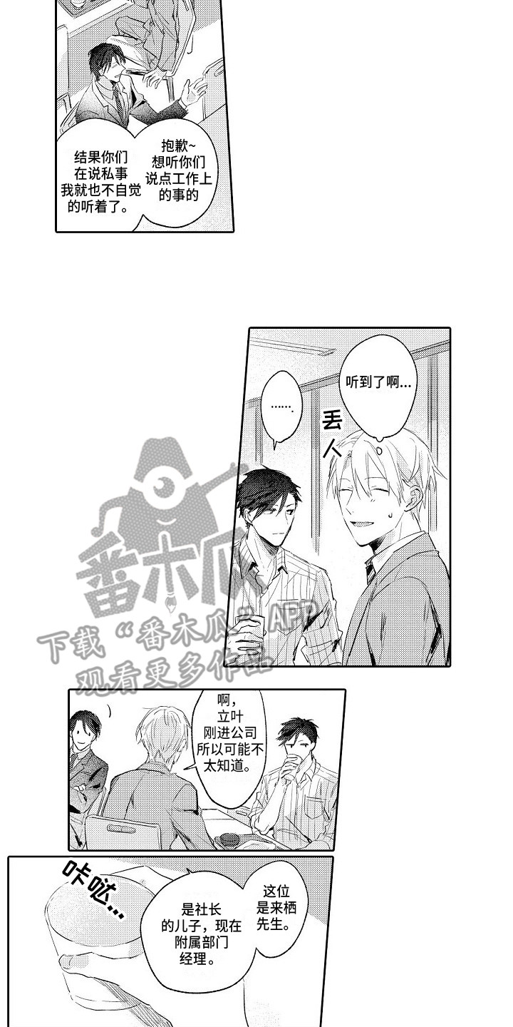 第6章：名片4