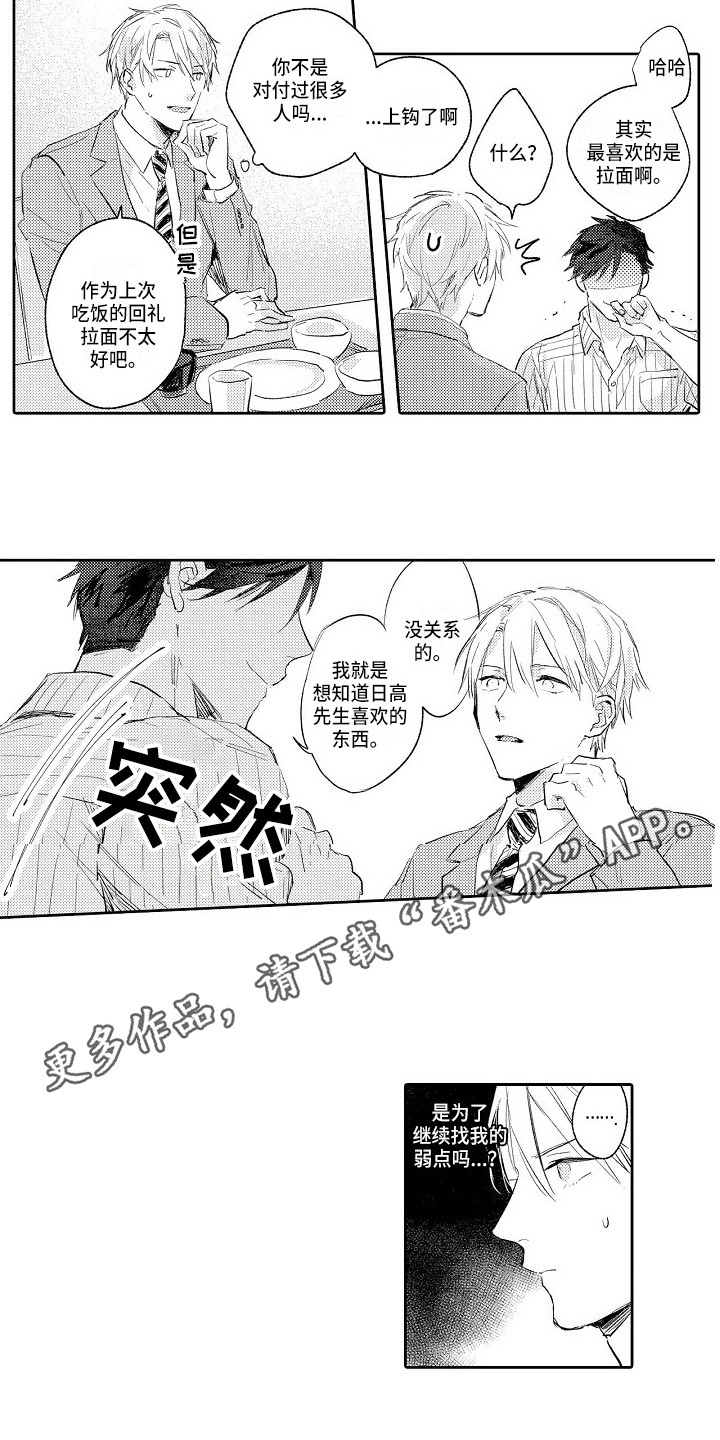 第6章：名片2