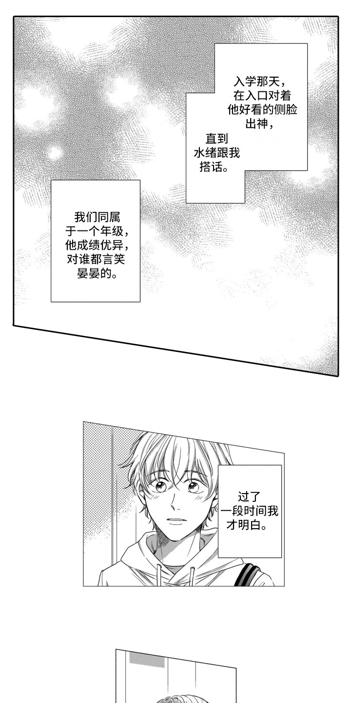 第2章：私心0