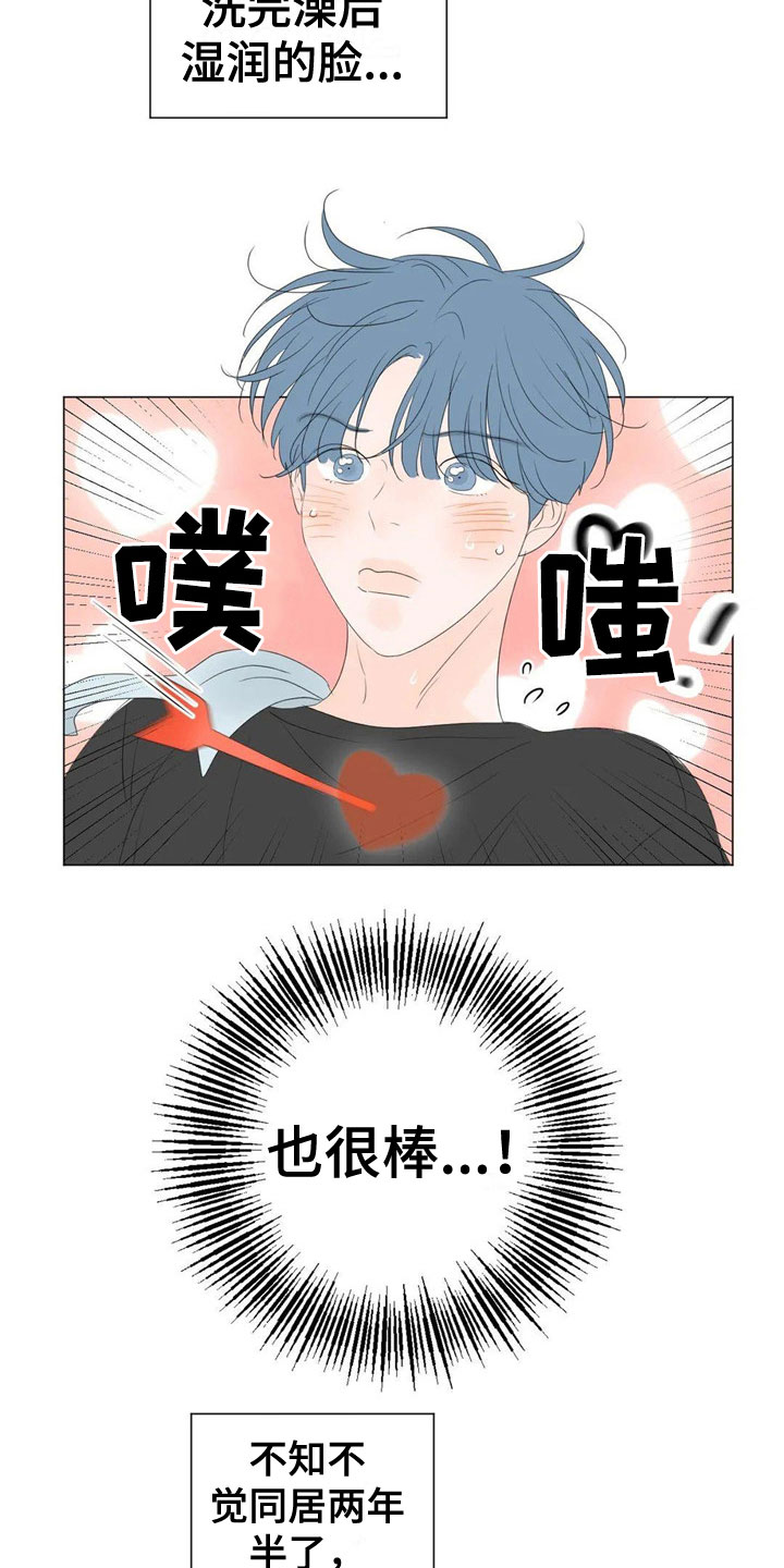 第3章：日常6