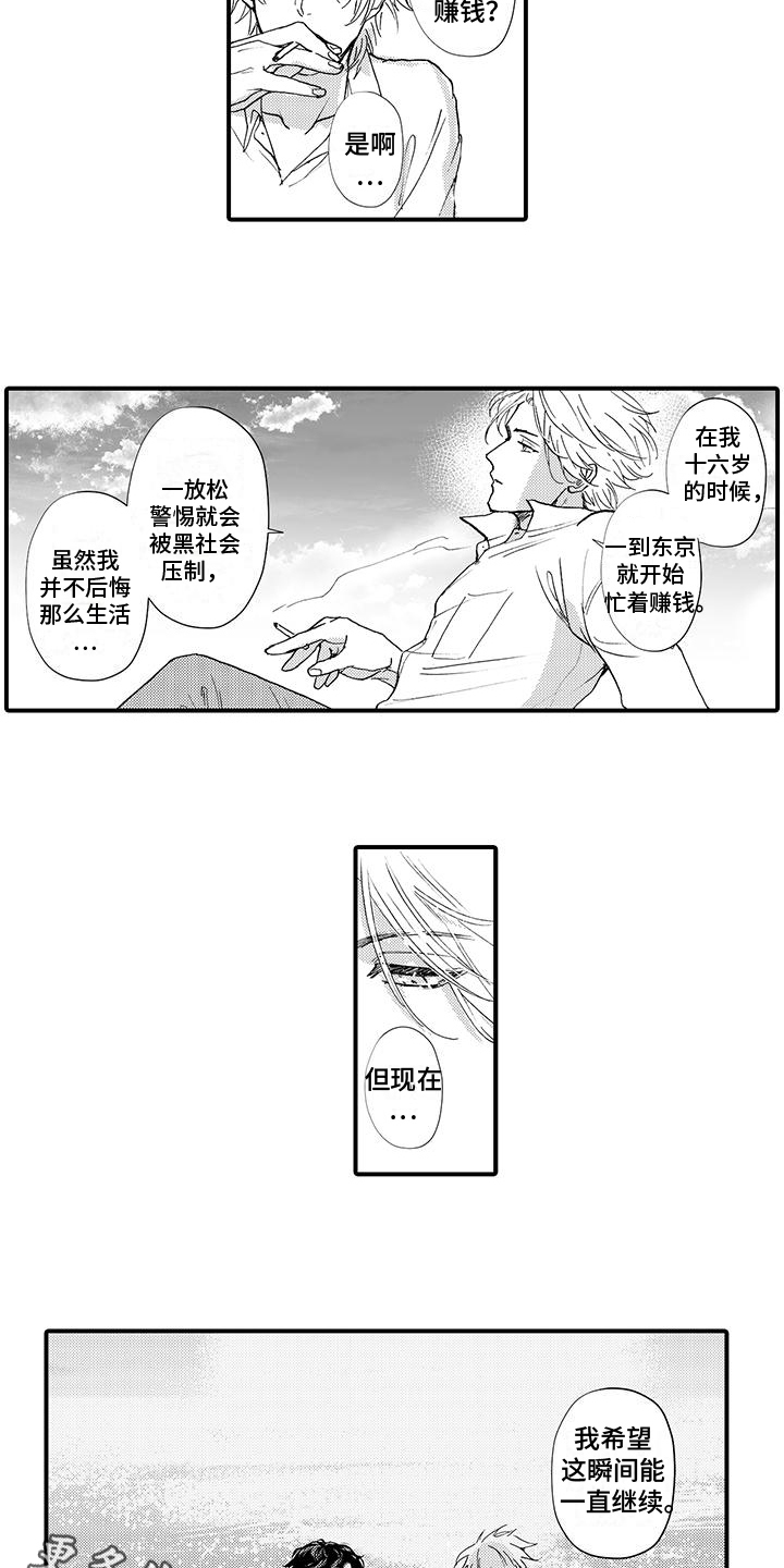 第22章：约会11