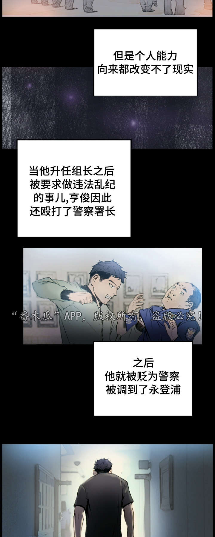第1章：他的职业7