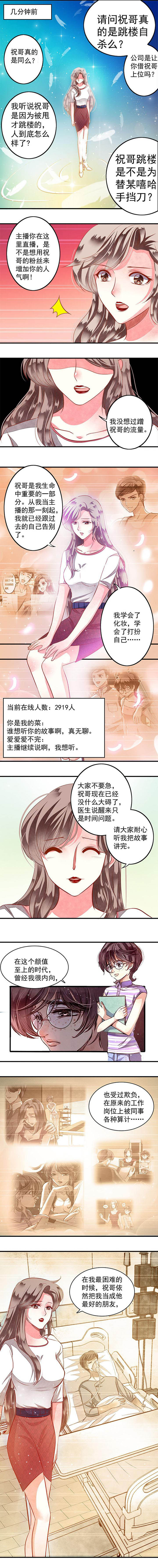 第68章：5