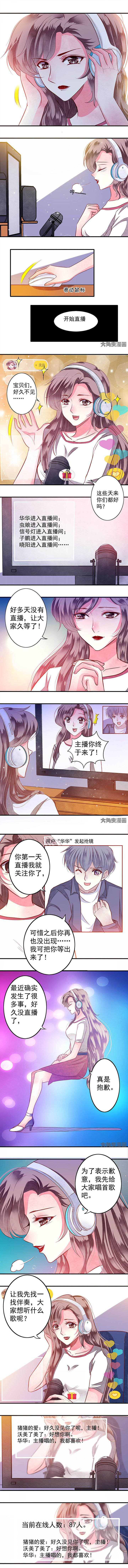 第67章：0