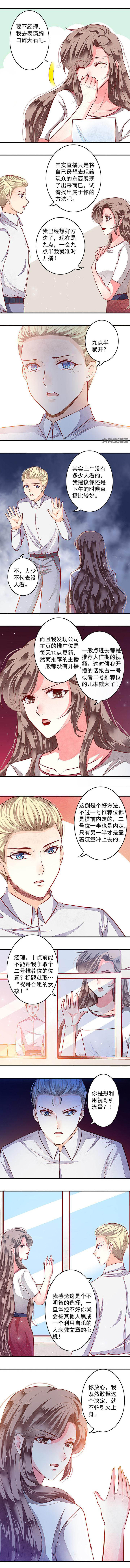 第68章：0