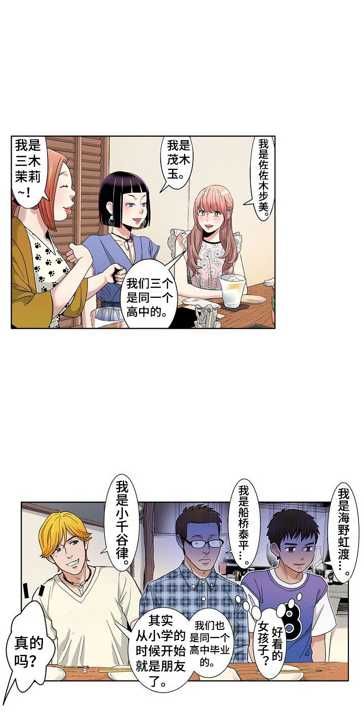 第11章：聚会11